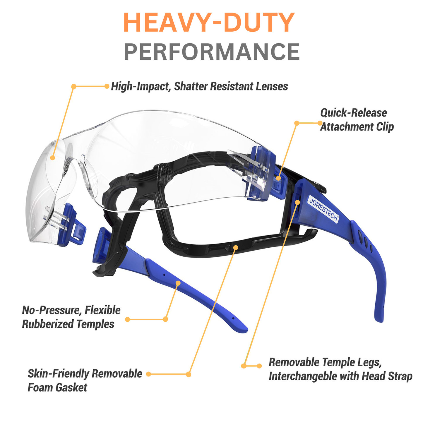 3-in-1 Convertible Safety Glasses & Goggles – Maximum Protection & Comfort