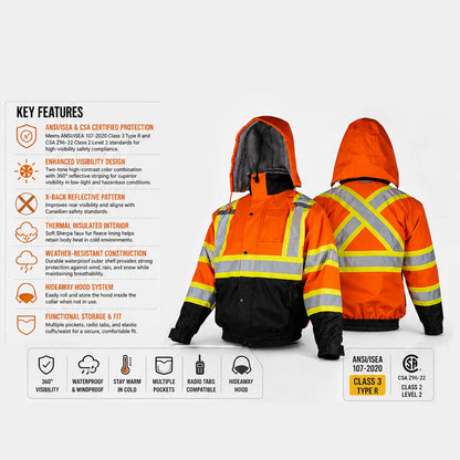 Orange safety jacket with reflective features and JORESTECH branding on a white background