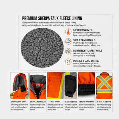 Sherpa Faux Fleece Lining product description with images of a jacket and safety vest.
