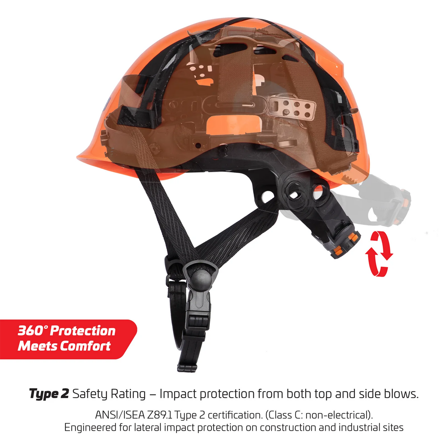 Type II Class C Helmet with Visor – Full Impact Protection, Breathable, ANSI & EN Certified