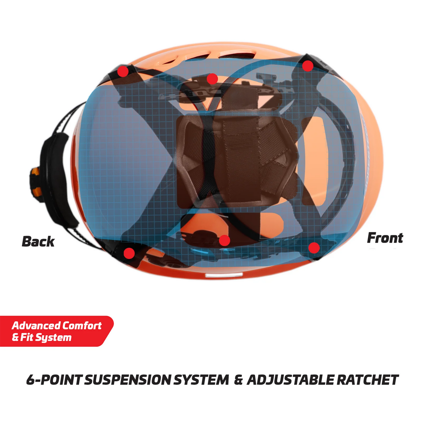 Type II Class C Hard Hat – Full Impact Protection with Ventilation & Accessory Slots