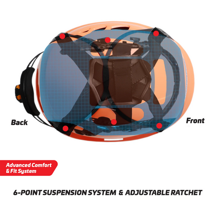 Type II Class C Helmet with Visor – Full Impact Protection, Breathable, ANSI & EN Certified