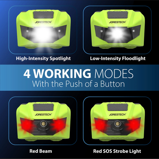 Ultra-Bright LED Headlamp – 4 Modes, Adjustable Angle & Weatherproof
