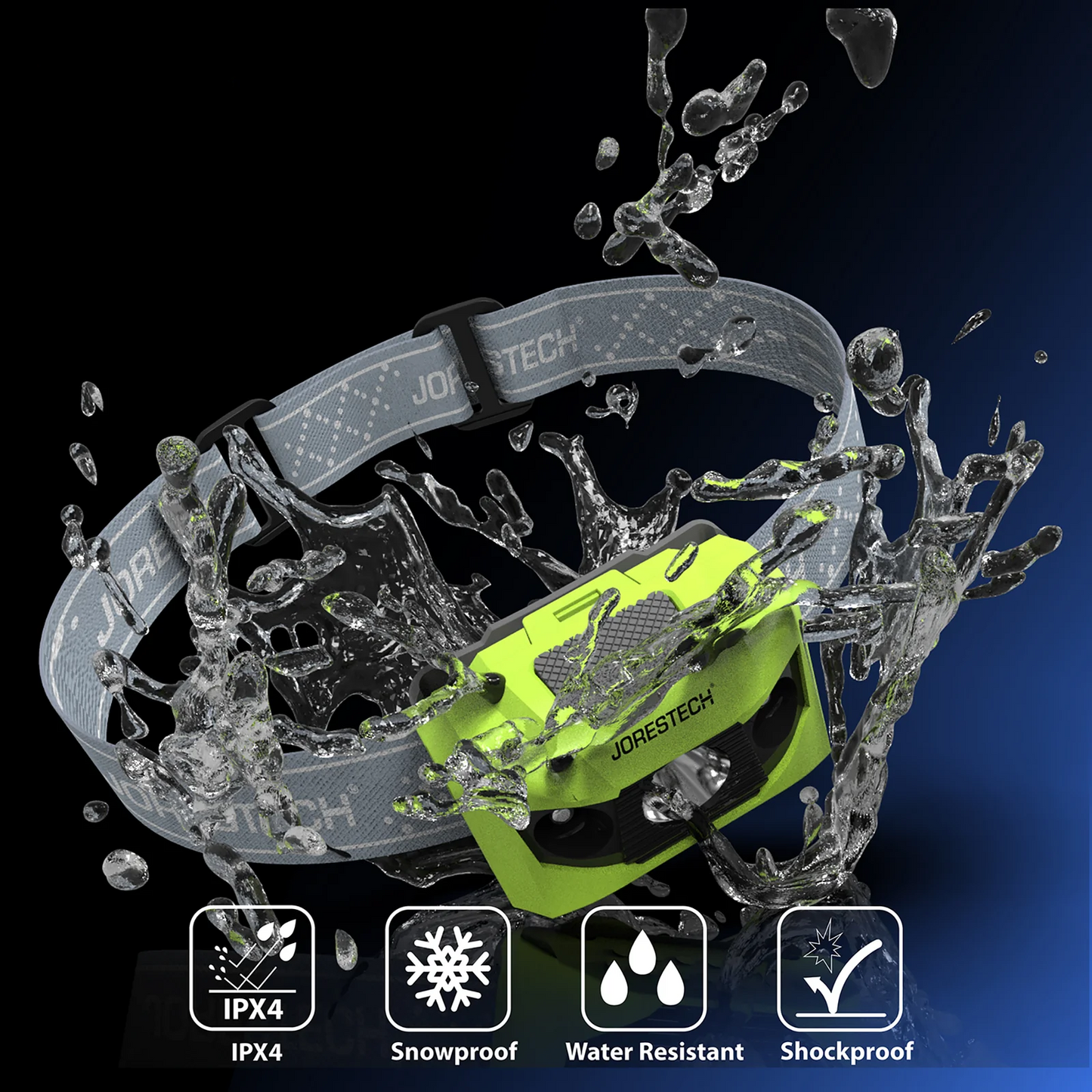Ultra-Bright LED Headlamp – 4 Modes, Adjustable Angle & Weatherproof